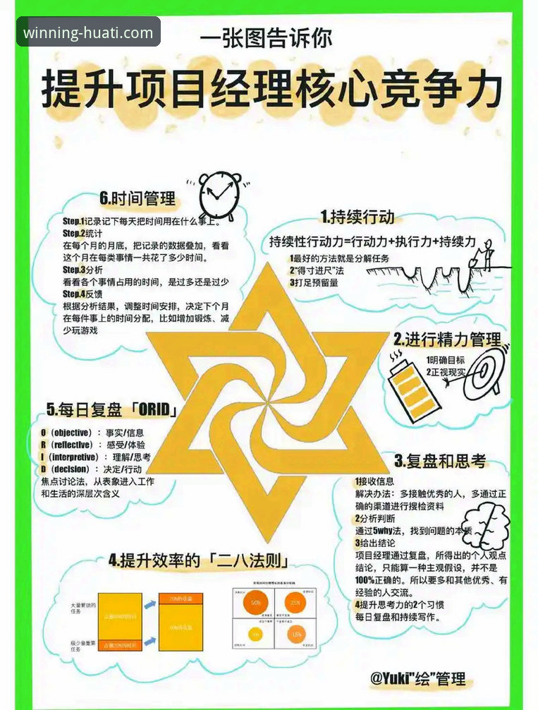 3个核心维度解析华体会充值怎么样：从安全性到便捷性的实战指南