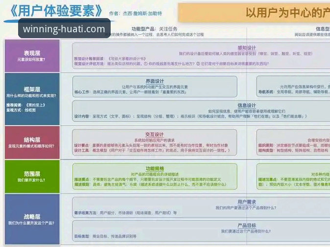 华体会体育平台全面解析：专业视角下的用户体验与平台实力深度评估